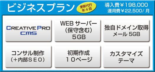 ビジネスプラン楽々