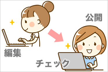 管理者がホームページをチェックして公開できる 管理者がホームページをチェックして公開できる